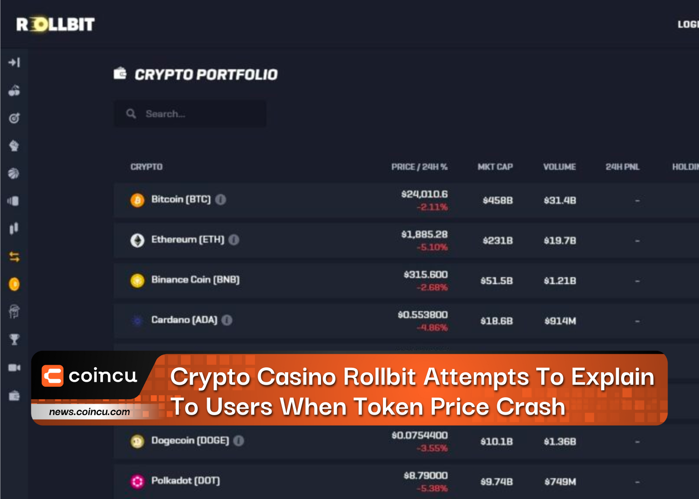 Crypto Casino Rollbit Attempts To Explain To Users When Token Price Crash