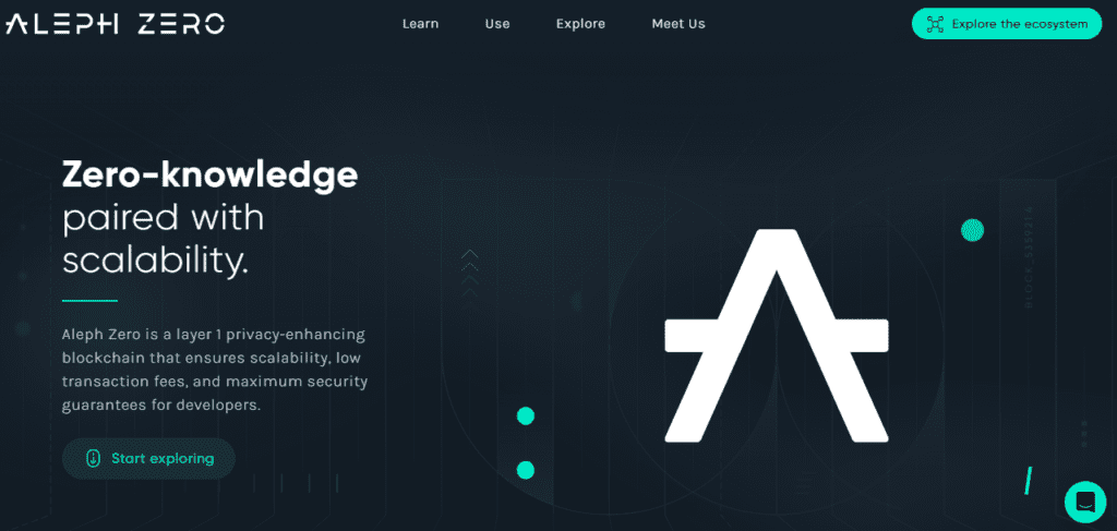 AZERO's Technical Analysis Hints At Caution With Short-term Warning Signs 1 AZERO's Technical Analysis Hints At Caution With Short-term Warning Signs