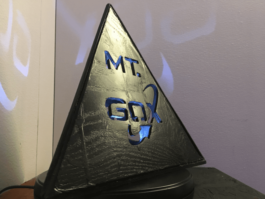Will Mt. Gox Caused Panic To The Crypto Market As The Year Holds 137,000 Bitcoins?