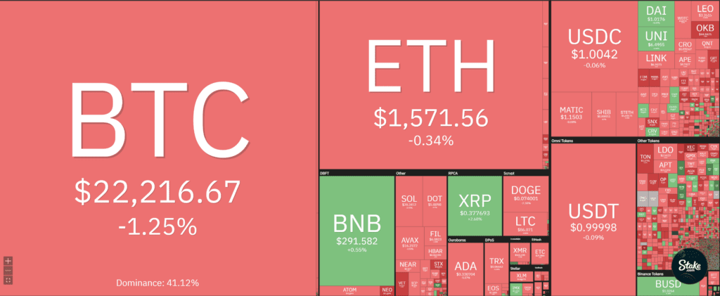 Fed Chair Says Crypto Is A Mess But They Won't Stop Crypto Innovation 2 Fed Chair Says Crypto Is A Mess But They Won't Stop Crypto Innovation
