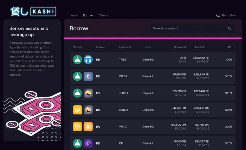 SushiSwap Review: The Best Choice To Swap Tokens