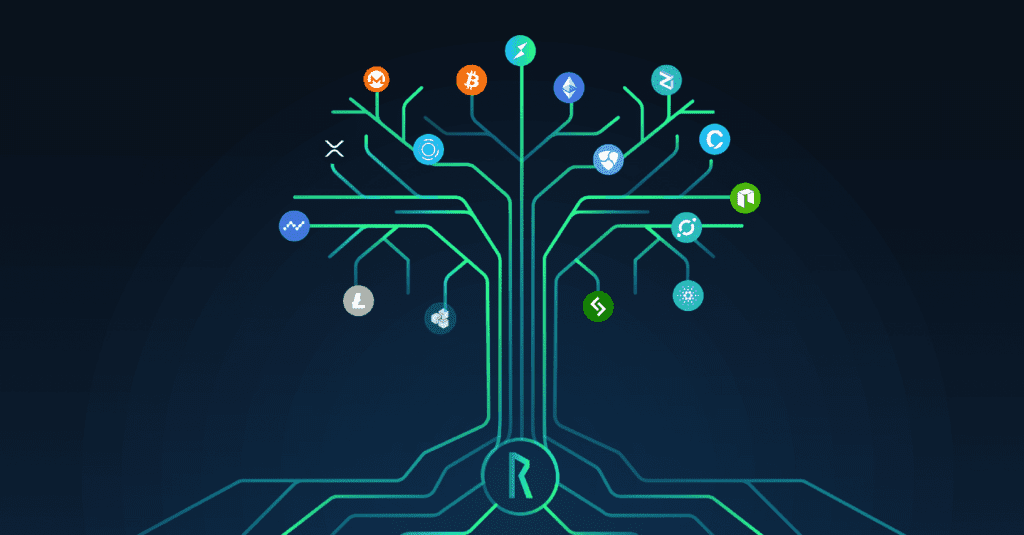 THORChain Review: Liquidity Protocol Using Advanced Decentralized Technology