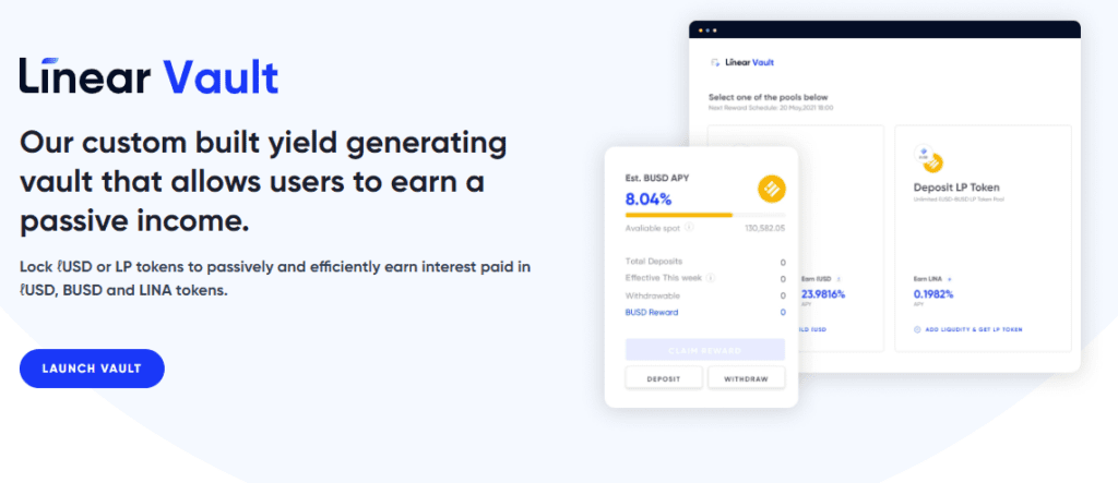 Linear Finance: The Ultimate DeFi Solution For Chinese Traders 