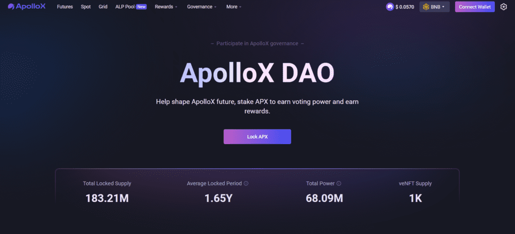 ApolloX Reviews: Game-Changer or Scam? 2 ApolloX Reviews: Game-Changer or Scam?