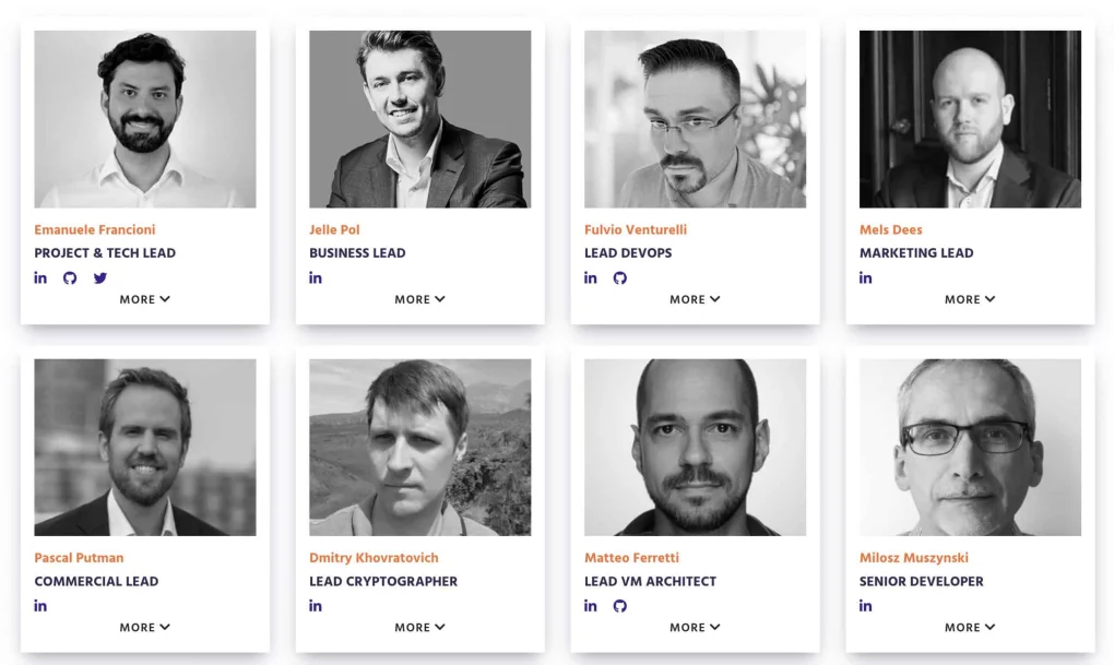 Dusk Network Review: Blockchain for Security Tokens Shouldn't Be Missed 6 Dusk Network Review: Blockchain for Security Tokens Shouldn't Be Missed