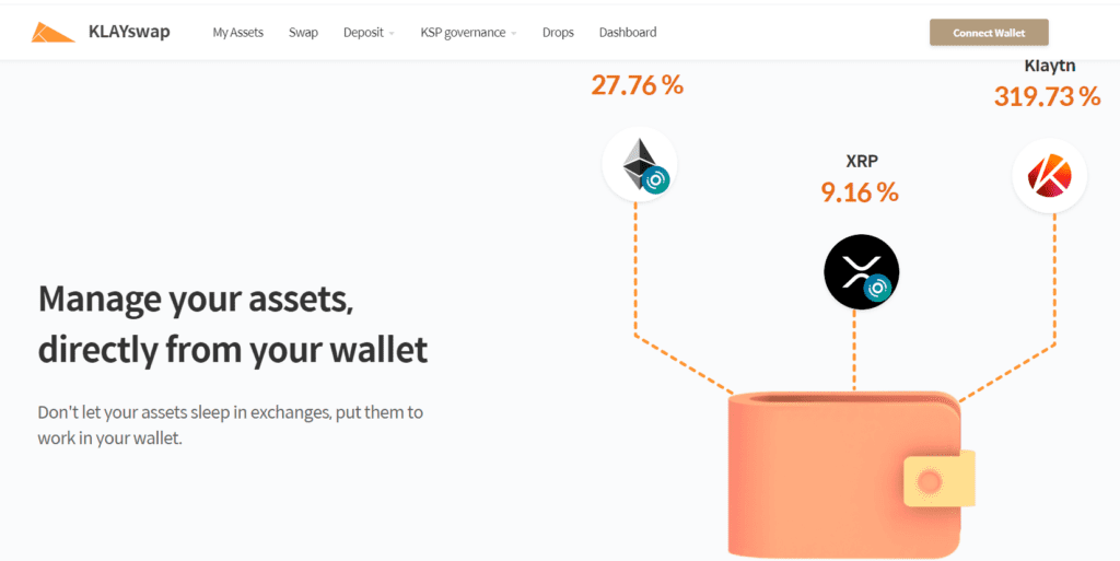 KLAYswap Review: A Decentralized Crypto Asset Finance Protocol? 2 KLAYswap Review: A Decentralized Crypto Asset Finance Protocol?