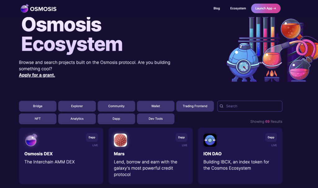 Osmosis Review: Interchain Liquidity Lab?