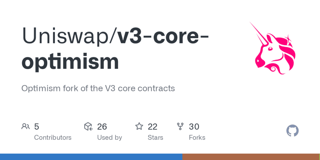 Uniswap V3 Review: Revolutionizing The Crypto! 3 Uniswap V3 Review: Revolutionizing The Crypto!