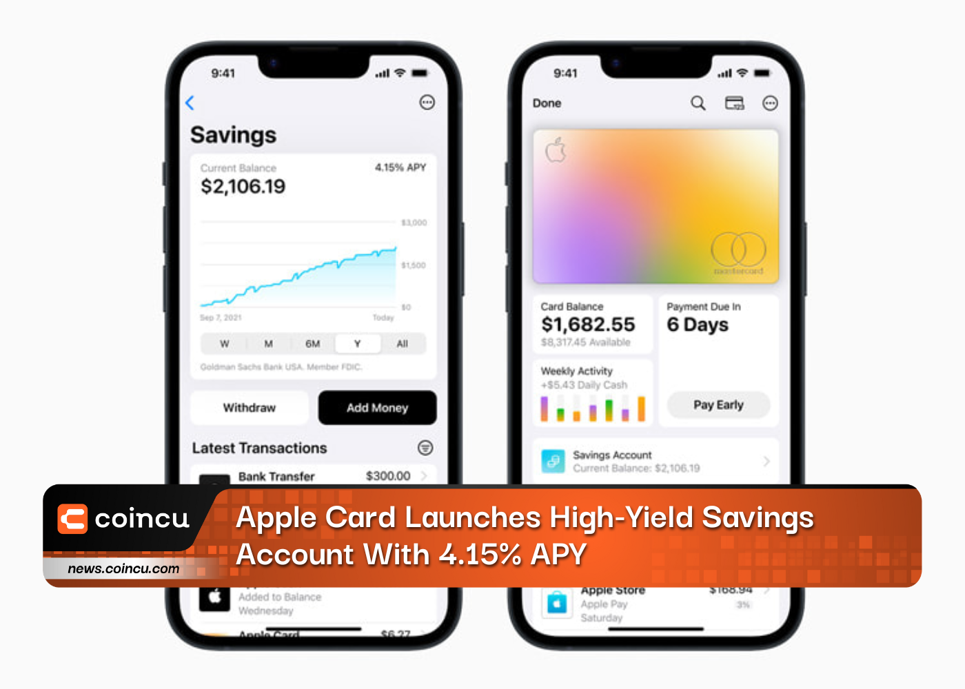 Apple Card、APY4.15%の高利回り普通預金口座を開始