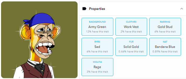 Master NFT Rarity and Make Your Crypto Investments Stand Out! 3 Master NFT Rarity and Make Your Crypto Investments Stand Out!