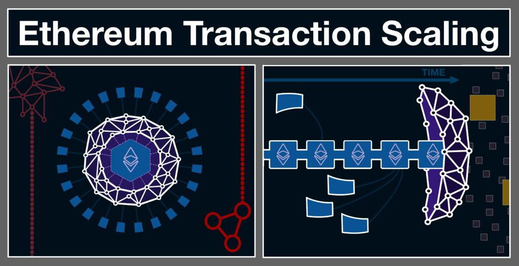 Satellite Integration Propels Ethereum KZG Ceremony To New Heights 1 Satellite Integration Propels Ethereum KZG Ceremony To New Heights