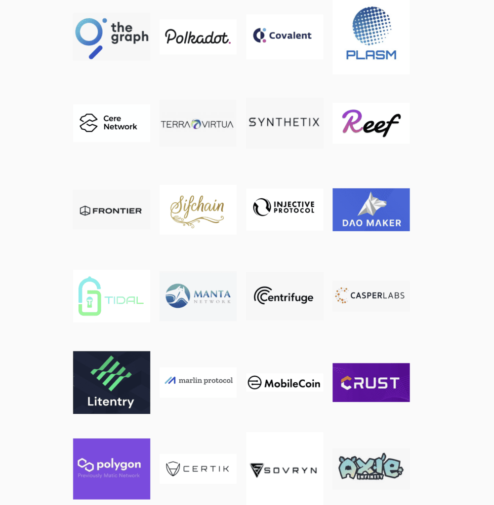 AU21 Capital Review: Blockchain Specialized Investment Fund