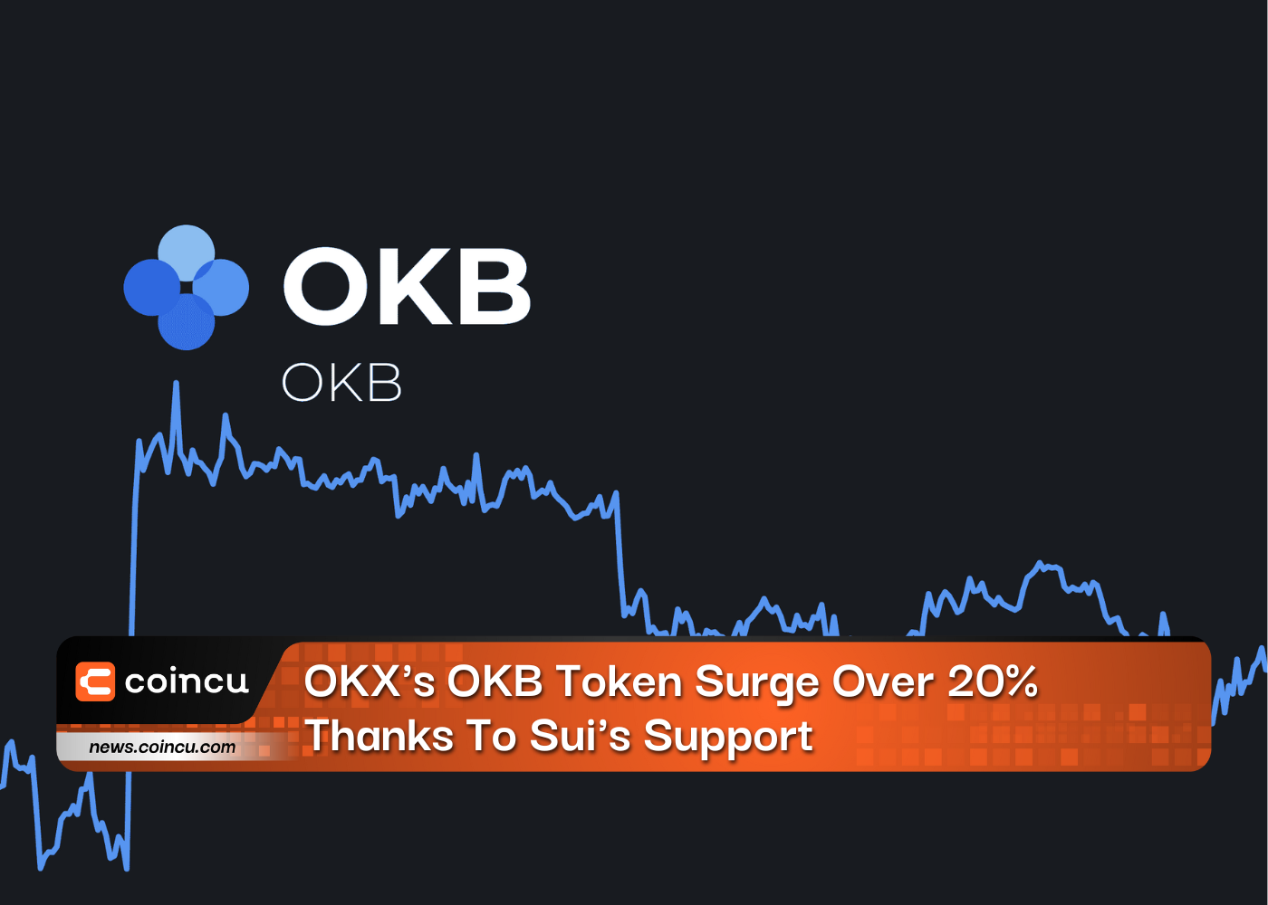 OKX's OKB Token Surge Over 20% Thanks To Sui's Support