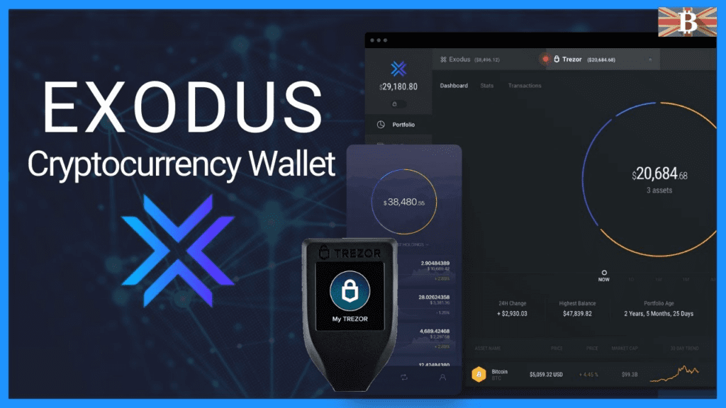 Exodus Wallet Review: Great Crypto Wallet For Every Trader 1 Exodus Wallet Reviews: Great Crypto Wallet For Every Trader