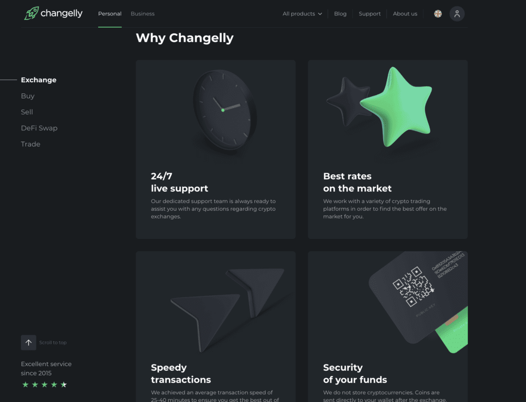 Changelly Review: Exchange Any Crypto Instantly!