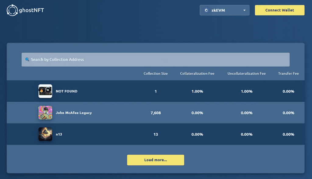 Linea Review: zkEVM Developed By ConsenSys What's Outstanding 8 Linea Review: zkEVM Developed By ConsenSys What's Outstanding