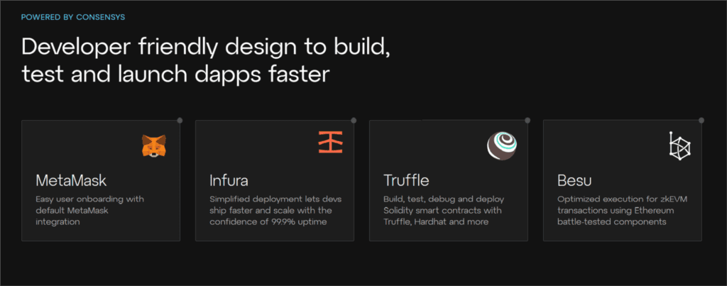 Linea Review: zkEVM Developed By ConsenSys What's Outstanding 4 Linea Review: zkEVM Developed By ConsenSys What's Outstanding
