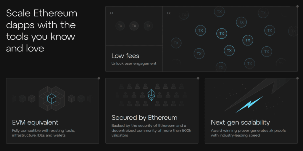 Linea Review: zkEVM Developed By ConsenSys What's Outstanding 3 Linea Review: zkEVM Developed By ConsenSys What's Outstanding