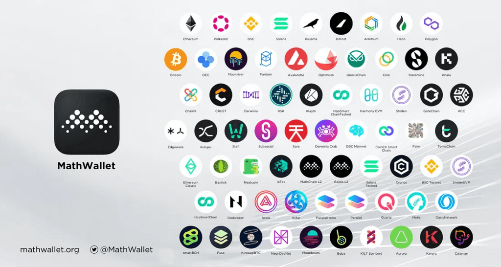 Math Wallet Review: Web3 Multi-chain Wallet With Outstanding Features 1 Math Wallet Review: Web3 Multi-chain Wallet With Outstanding Features