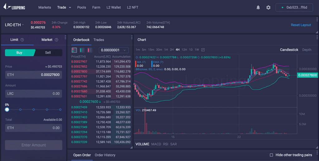 How To Use GameStop Wallet To Get on the Fast Lane Of Loopring L2