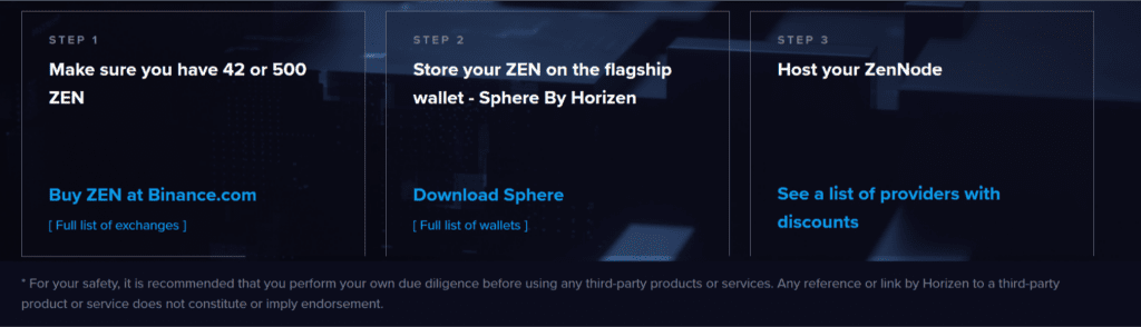 Horizen Review: Powerful, Secure Zero-Knowledge Blockchains Network