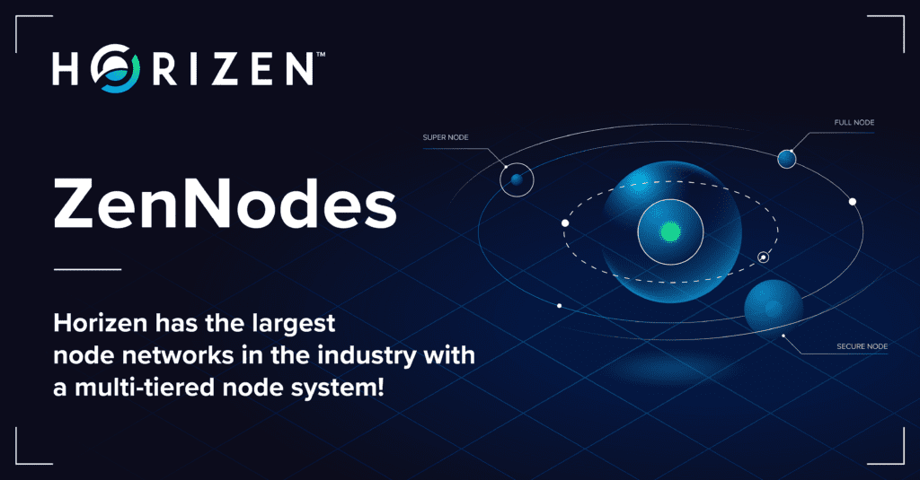 Horizen Review: Powerful, Secure Zero-Knowledge Blockchains Network