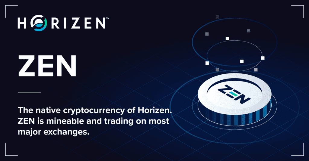Horizen Review: Powerful, Secure Zero-Knowledge Blockchains Network