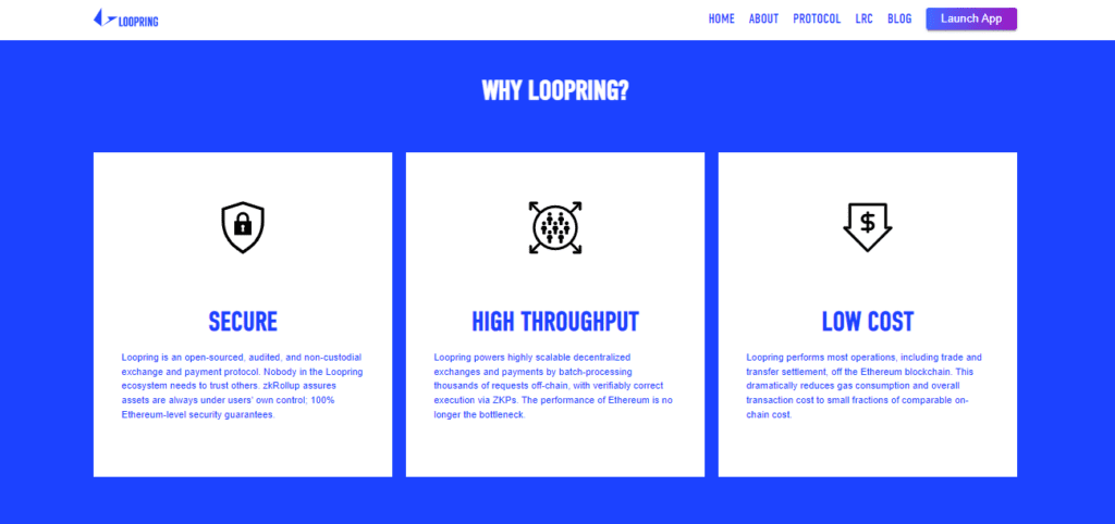 Loopring Review: Unlocking The Benefits Of Loopring, 2023 Comprehensive Review 1 Loopring Review: Unlocking The Benefits Of Loopring, 2023 Comprehensive Review