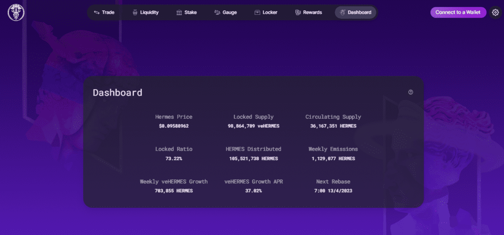 Hermes Review: The Future Of Low-Cost Swaps And Unique Gauge System 1 Hermes Review: The Future Of Low-Cost Swaps And Unique Gauge System