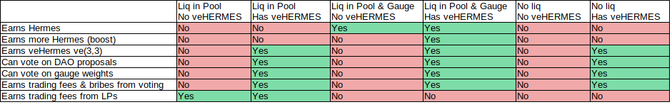 Hermes Review: The Future Of Low-Cost Swaps And Unique Gauge System 5 Hermes Review: The Future Of Low-Cost Swaps And Unique Gauge System