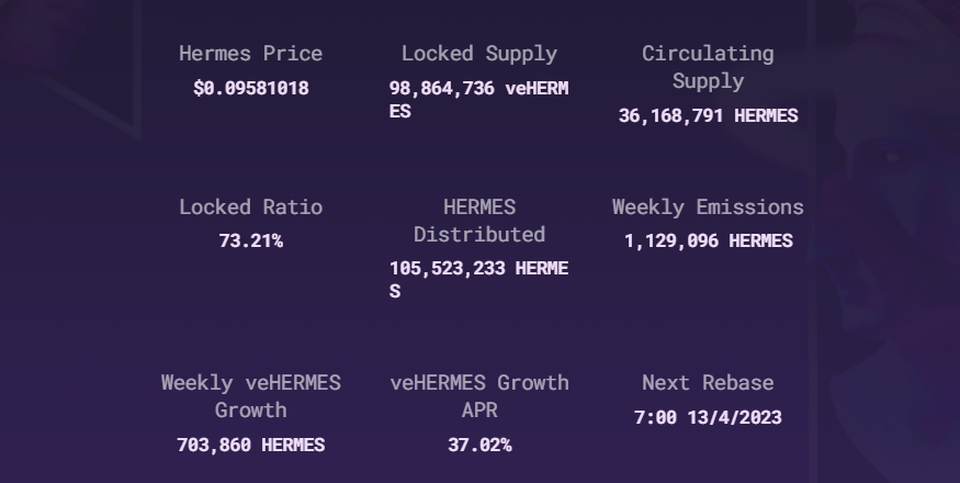 Hermes Review: The Future Of Low-Cost Swaps And Unique Gauge System 7 Hermes Review: The Future Of Low-Cost Swaps And Unique Gauge System