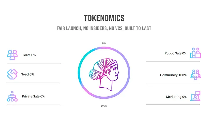 Hermes Review: The Future Of Low-Cost Swaps And Unique Gauge System 8 Hermes Review: The Future Of Low-Cost Swaps And Unique Gauge System