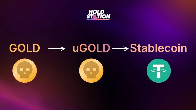 Holdstation Wallet Review: Great Platform For Web3 Enthusiasts 4 Holdstation Wallet Review: Great Platform For Web3 Enthusiasts