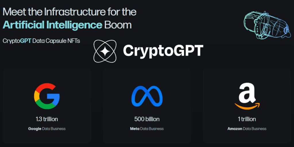 CryptoGPT's Team Warned As Scam By Blockworks Co-founder Jason Yanowitz 2 CryptoGPT's Team Warned As Scam By Blockworks Co-founder Jason Yanowitz