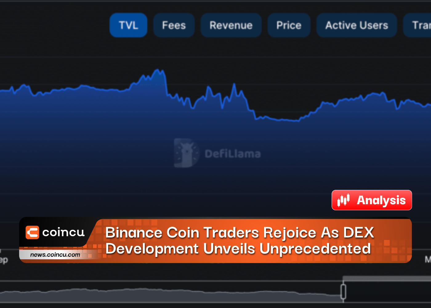 Binance Coin Traders Rejoice As DEX