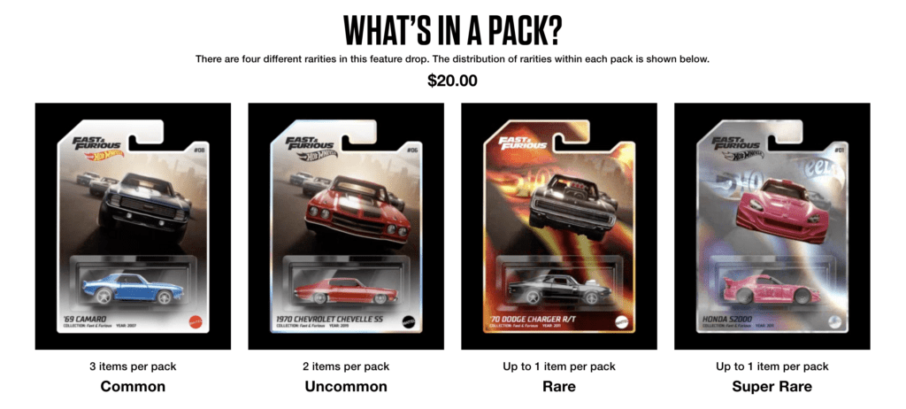 Mattel To Launch Fast & Furious NFT Collection On May 22 2 Mattel To Launch Fast & Furious NFT Collection On May 22