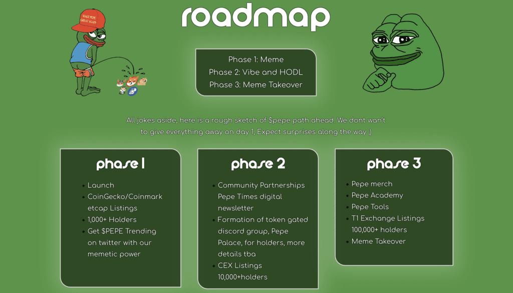 Pepe Coin Review: The Strong Attraction Project For The Meme Coin Community 3 Pepe Coin Review: The Strong Attraction Project For The Memecoin Community