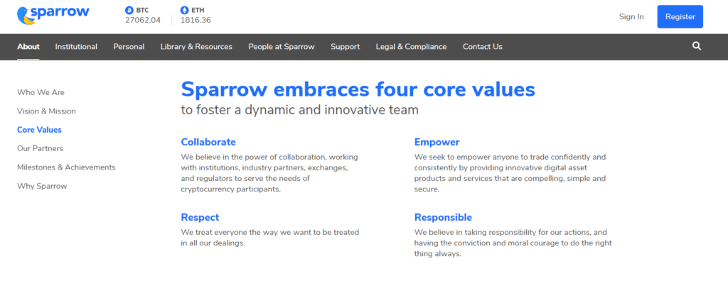 Sparrow Exchange Reviews: Bespoke Digital Asset Solutions? 4 Sparrow Exchange Reviews: Bespoke Digital Asset Solutions?