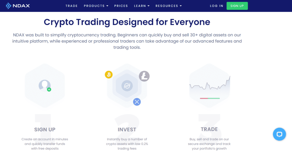 NDAX Reviews: Canada's Top Crypto Trading Platform to Buy Bitcoin? 3 NDAX Reviews: Canada's Top Crypto Trading Platform to Buy Bitcoin?