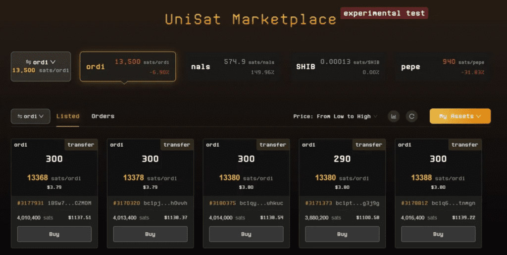 What Is BRC-20 Token? Things To Keep In Mind About This Next Market Trend