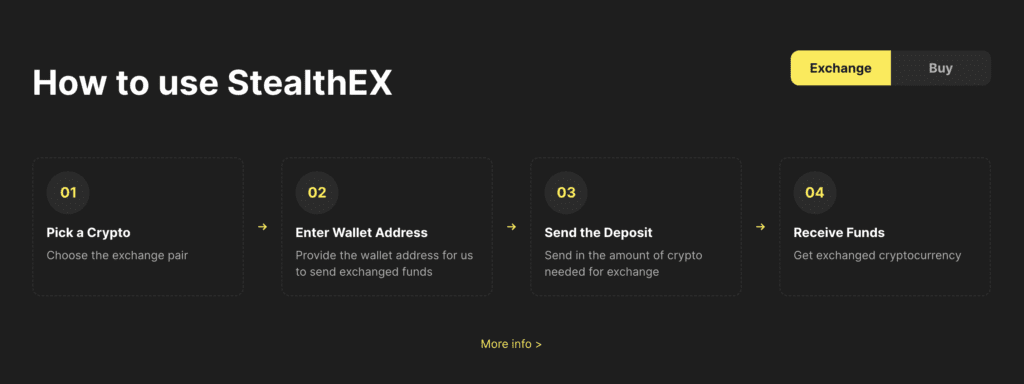 StealthEX Review: Best Crypto Exchange For You?