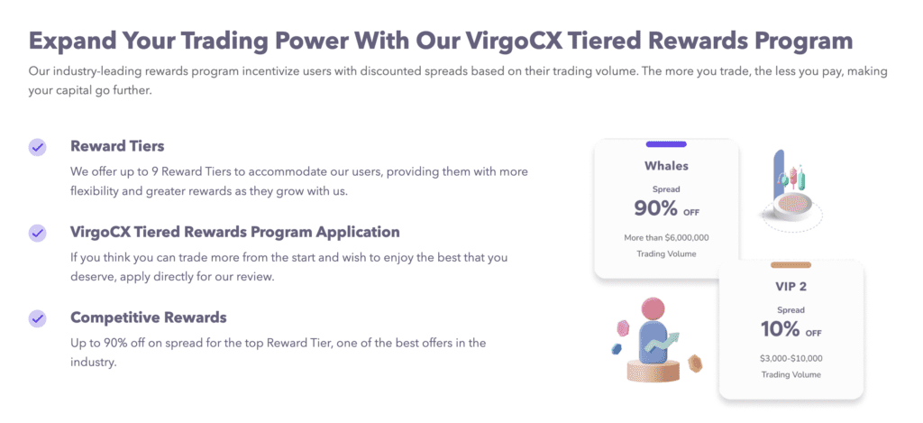 VirgoCX Reviews: Make Crypto Trading Safe, Easy, And Affordable? 3 VirgoCX Reviews: Make Crypto Trading Safe, Easy, And Affordable?