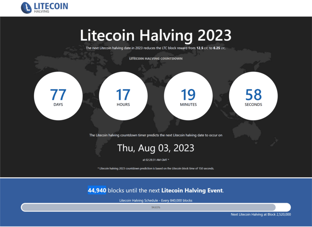Less Than 78 Days Before Litecoin Halving, Scheduled To Be Aug 3 1 Less Than 78 Days Before Litecoin Halving, Scheduled To Be Aug 3