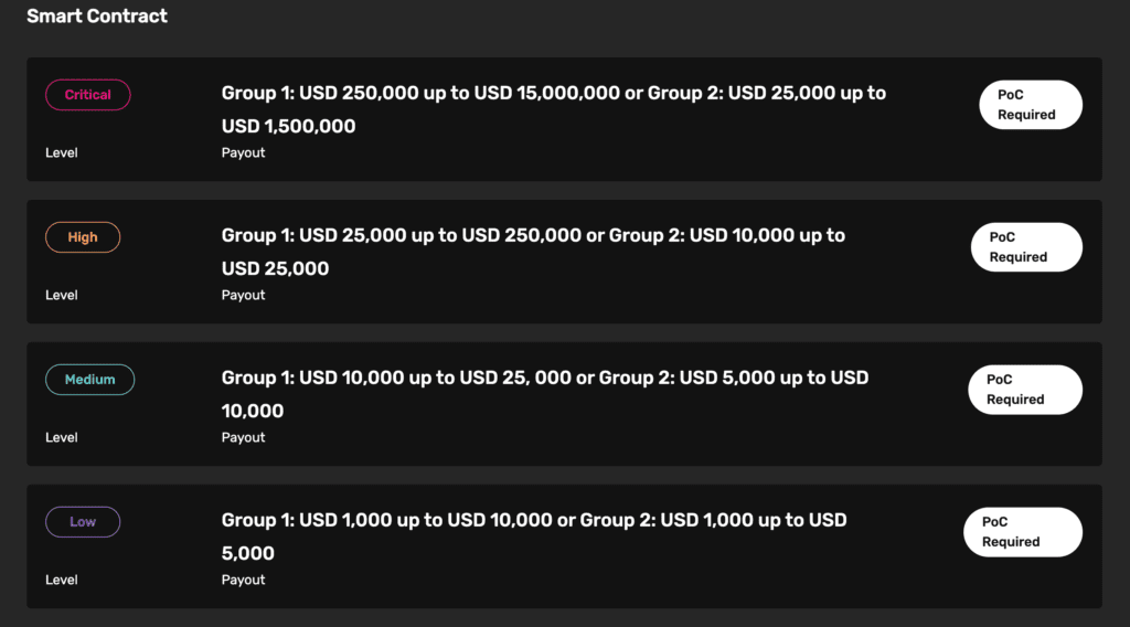 LayerZero Launching Bug Bounty Worth Up To $15 Million 2 LayerZero Launching Bug Bounty Worth Up To $15 Million