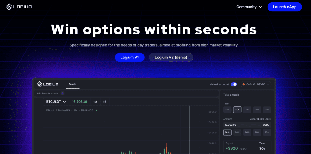 Logium Reviews: Decentralized Options Protocol?