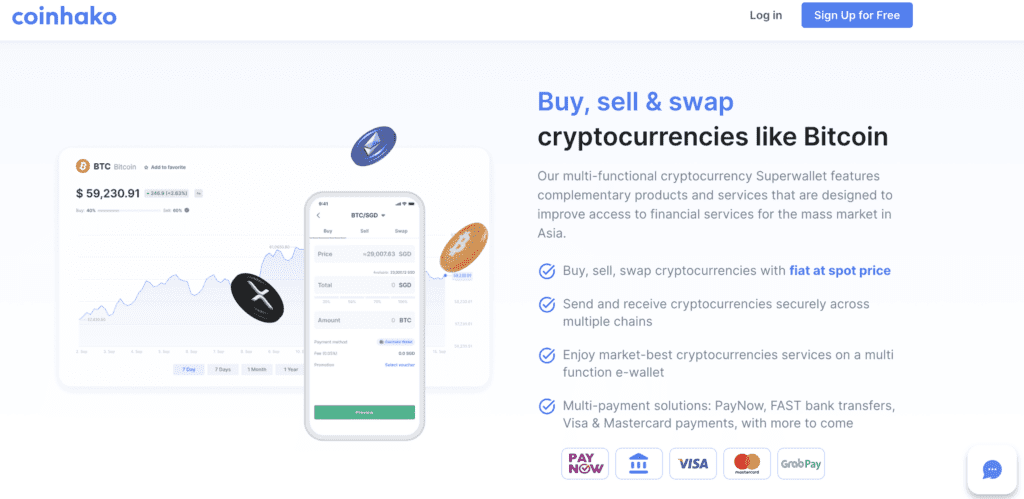 Coinhako Reviews: Best Crypto Exchange To Buy Cryptocurrency In Singapore? 2 Coinhako Reviews: Best Crypto Exchange To Buy Cryptocurrency In Singapore?