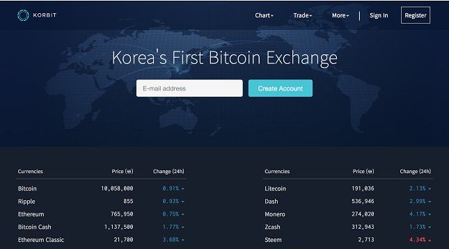 Korbit Review: A Reliable South Korean Platform for Crypto Trading 3 Korbit Exchange Review: A Reliable South Korean Platform for Crypto Trading