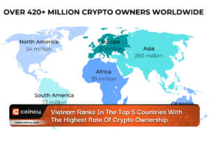 Vietnam Ranks In The Top 5 Countries With The Highest Rate Of Crypto Ownership