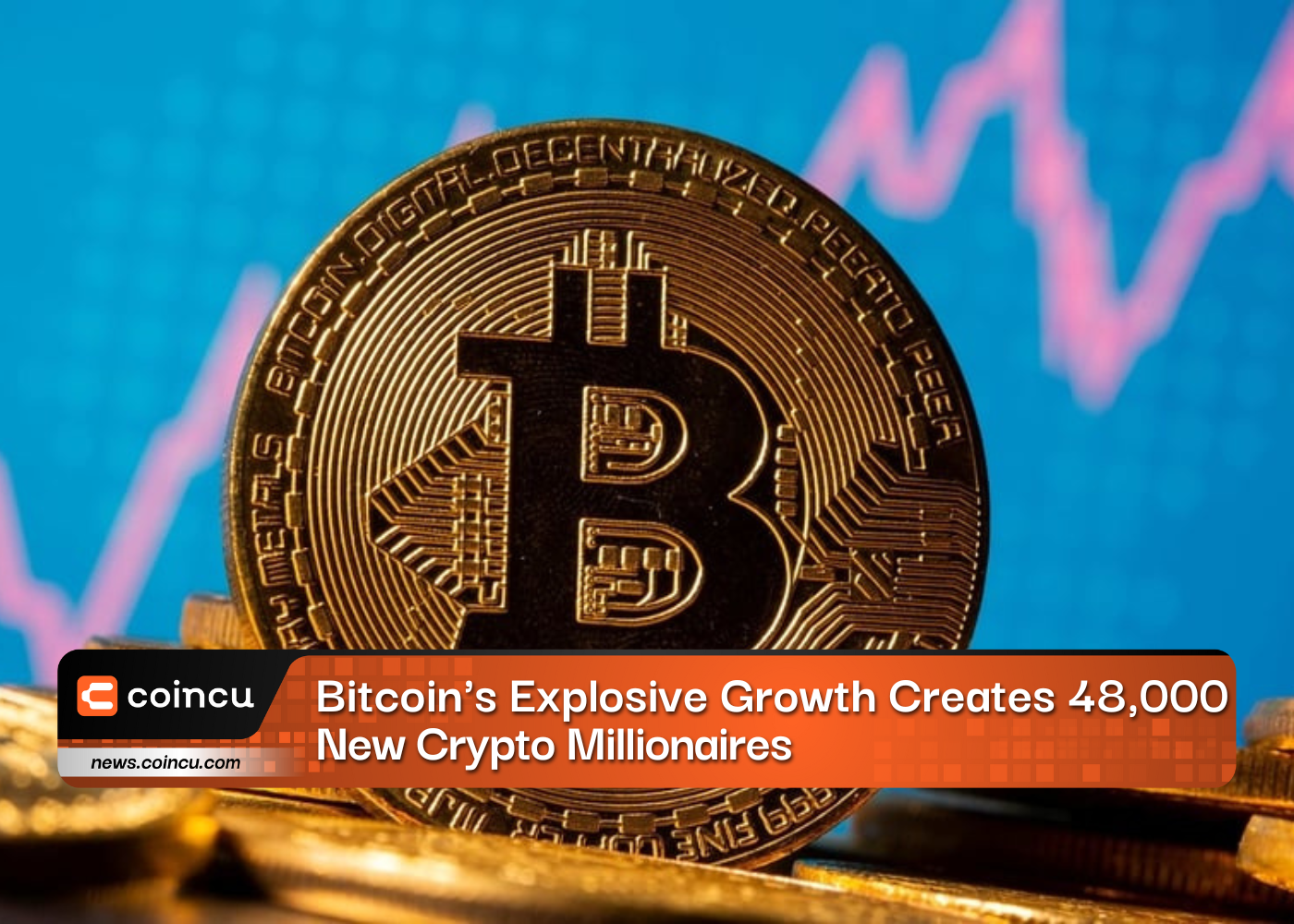 Bitcoins Explosive Growth Creates 48000