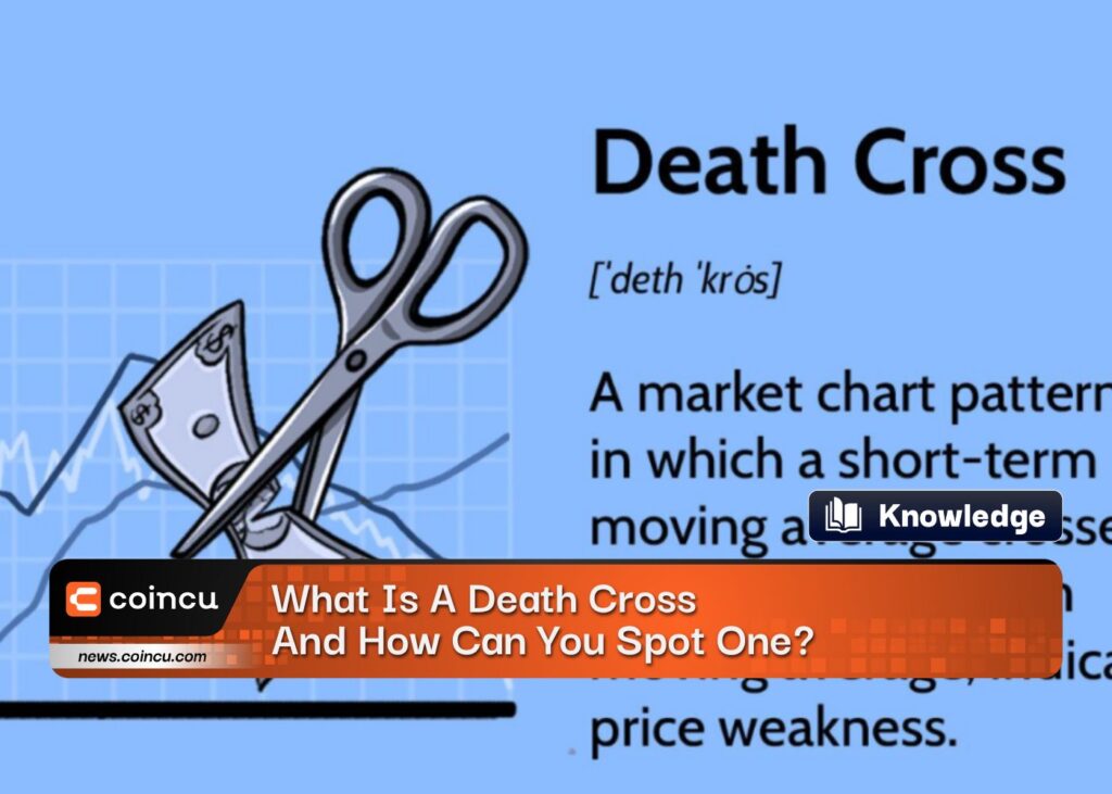 What Is A Death Cross And How Can You Spot One?